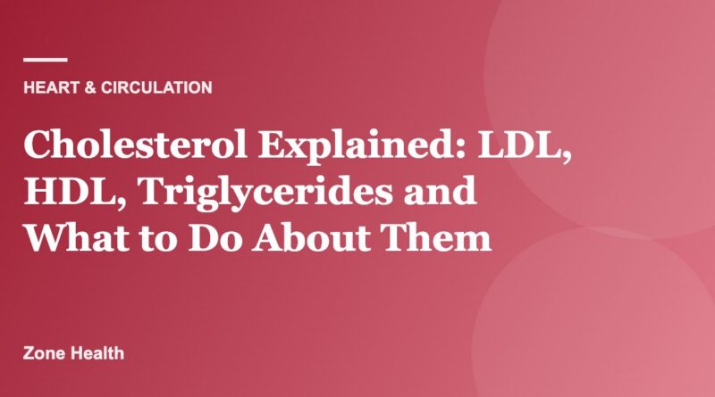 Cholesterol Explained: LDL, HDL, Triglycerides and What to Do About Them